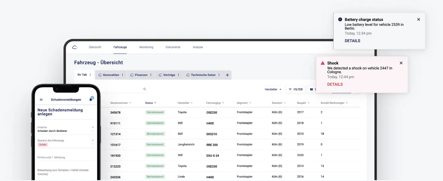 Bildschirme der ForkOn GmbH