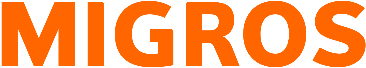 Migros logo
